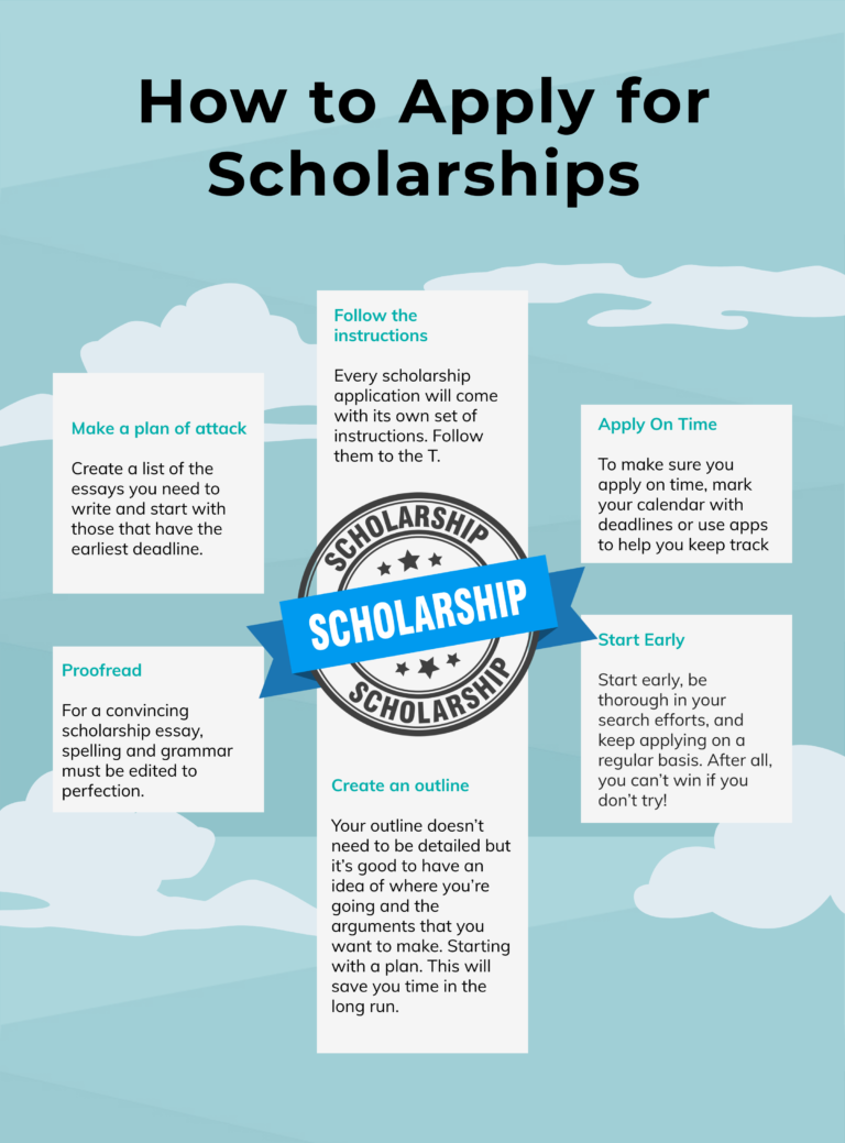 Scholarships for Criminal Justice Students Criminal Justice Degree Hub